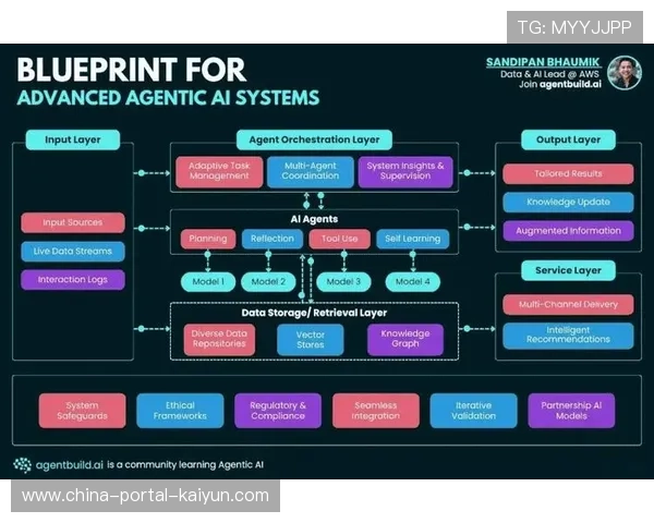 不仅是视频回传更是实时数据流 体系架构正在本周期重新定义制播内核